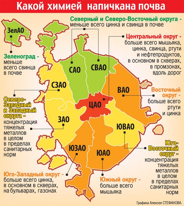 карта экологически чистых районов москвы